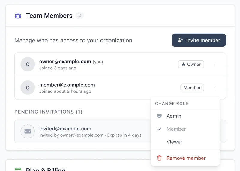Member permissions