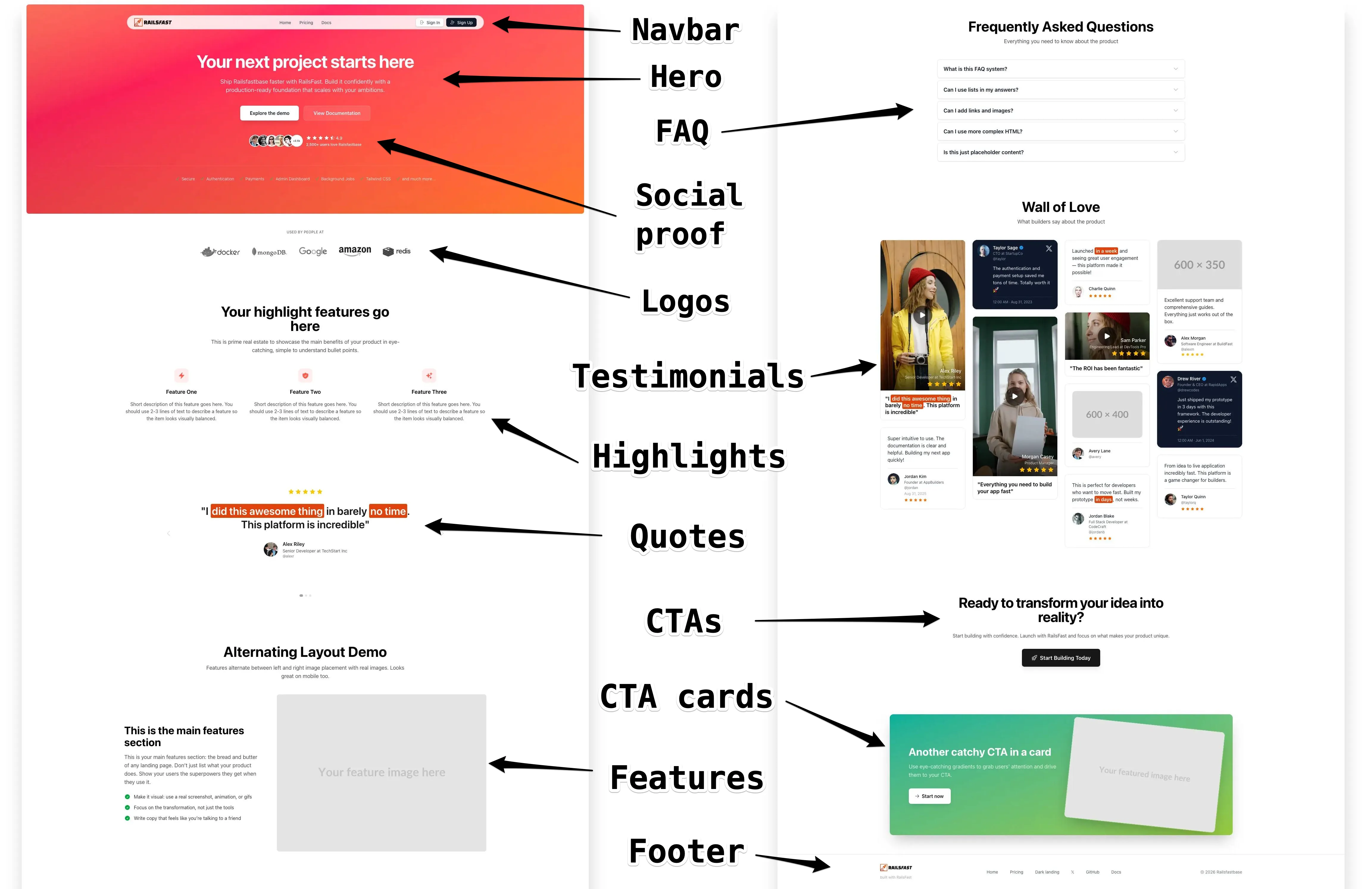 RailsFast user authentication